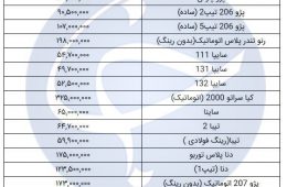 قیمت روز خودرو در ۵ دی