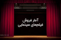 ️ فیلم های سینمایی روی پرده چ