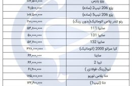 قیمت روز خودرو در ۹ دی