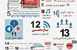 در اینفوگرافیک اختصاصی ۲۹ روش