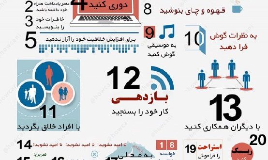 در اینفوگرافیک اختصاصی ۲۹ روش