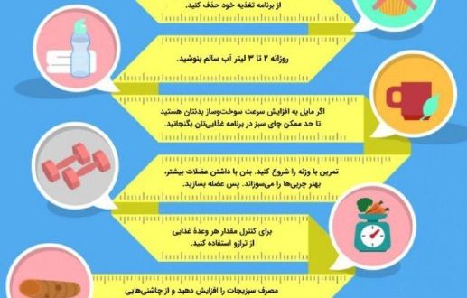 ۱۰ روش برای کاهش سریع چربی‌های اضافی