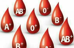 گروه خونی شما چیست ؟