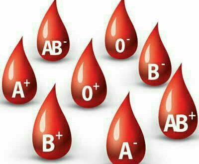 گروه خونی شما چیست ️؟