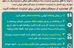 کم‌هزینه‌ترین روش اتصال به اینترنت در عراق