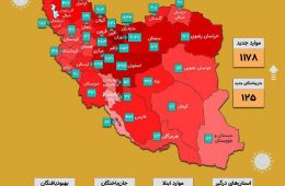 کیانوش جهانپوردرباره آخرین آم