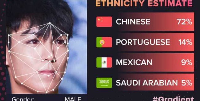 شبیه کدام قومیت و نژاد هستید؟ ویژگی جدید نرم فزار Gradient ?