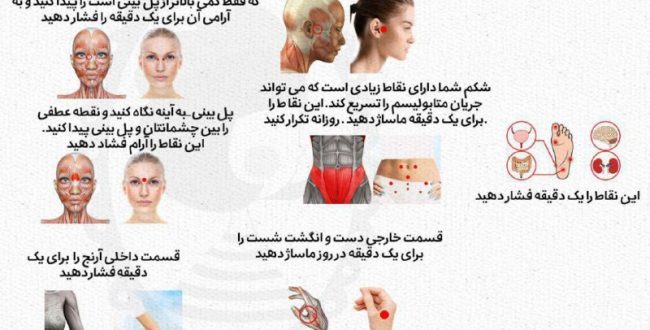 چند نقطه اصلی در طب فشاری برای