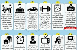 ۱۳پیشنهاد پزشکان دانشگاه تهران