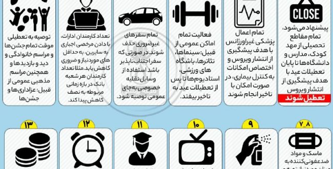 ۱۳پیشنهاد پزشکان دانشگاه تهران